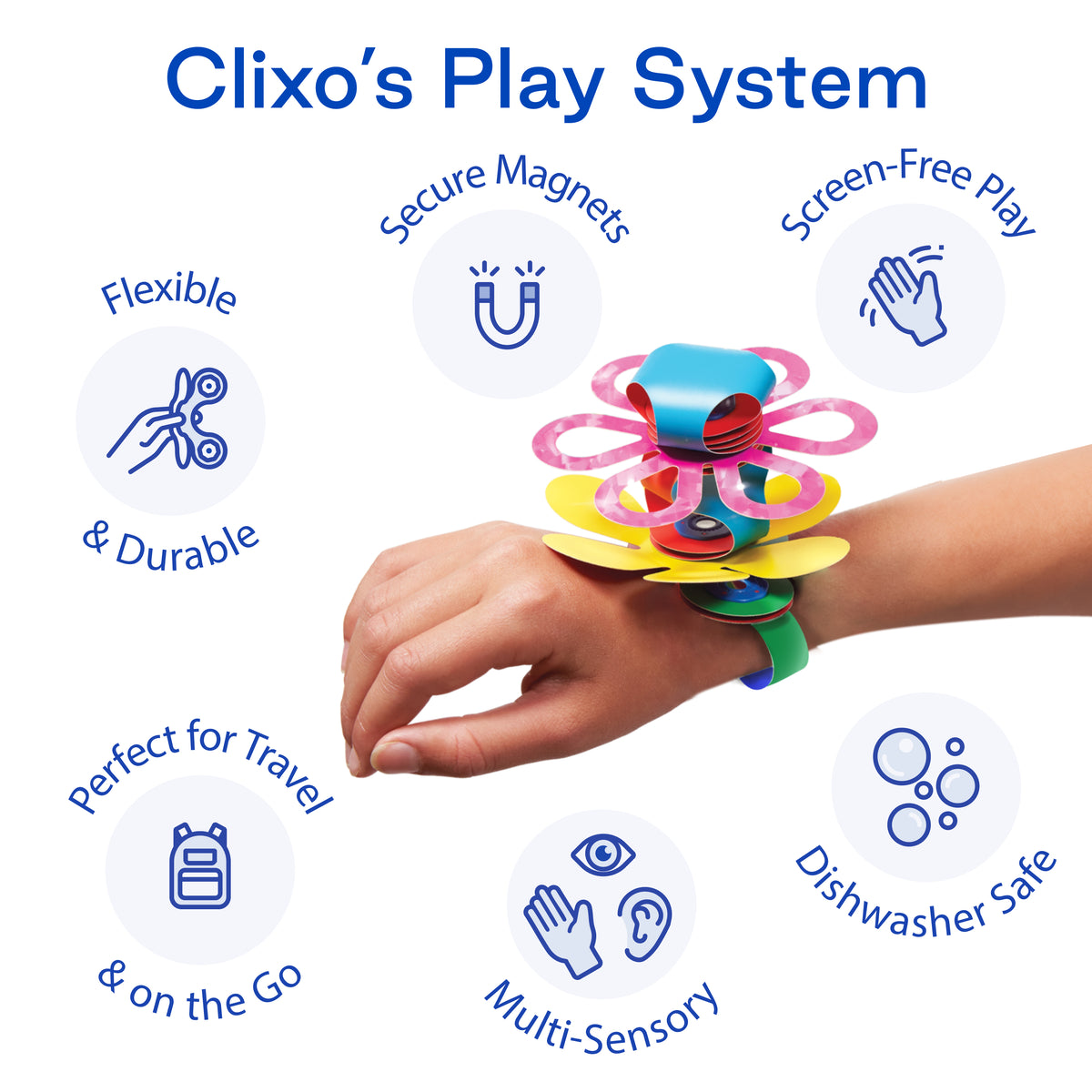 Clixo Starter Pack
